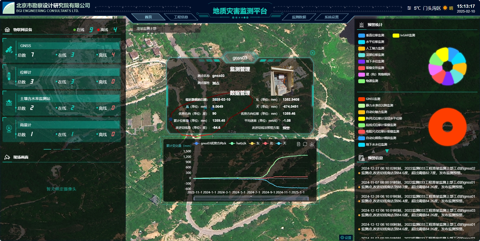 圖4-3 客戶平臺.jpg